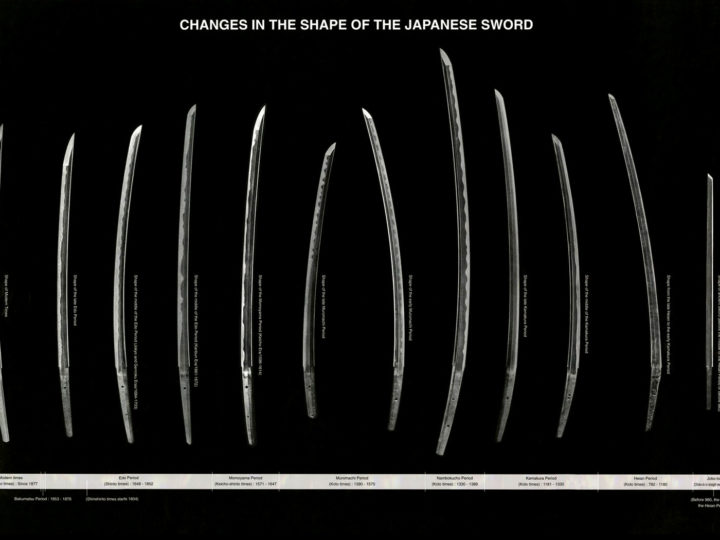 The Beauty of the Japanese Sword by  Michihiro Tanobe 田野邉道宏